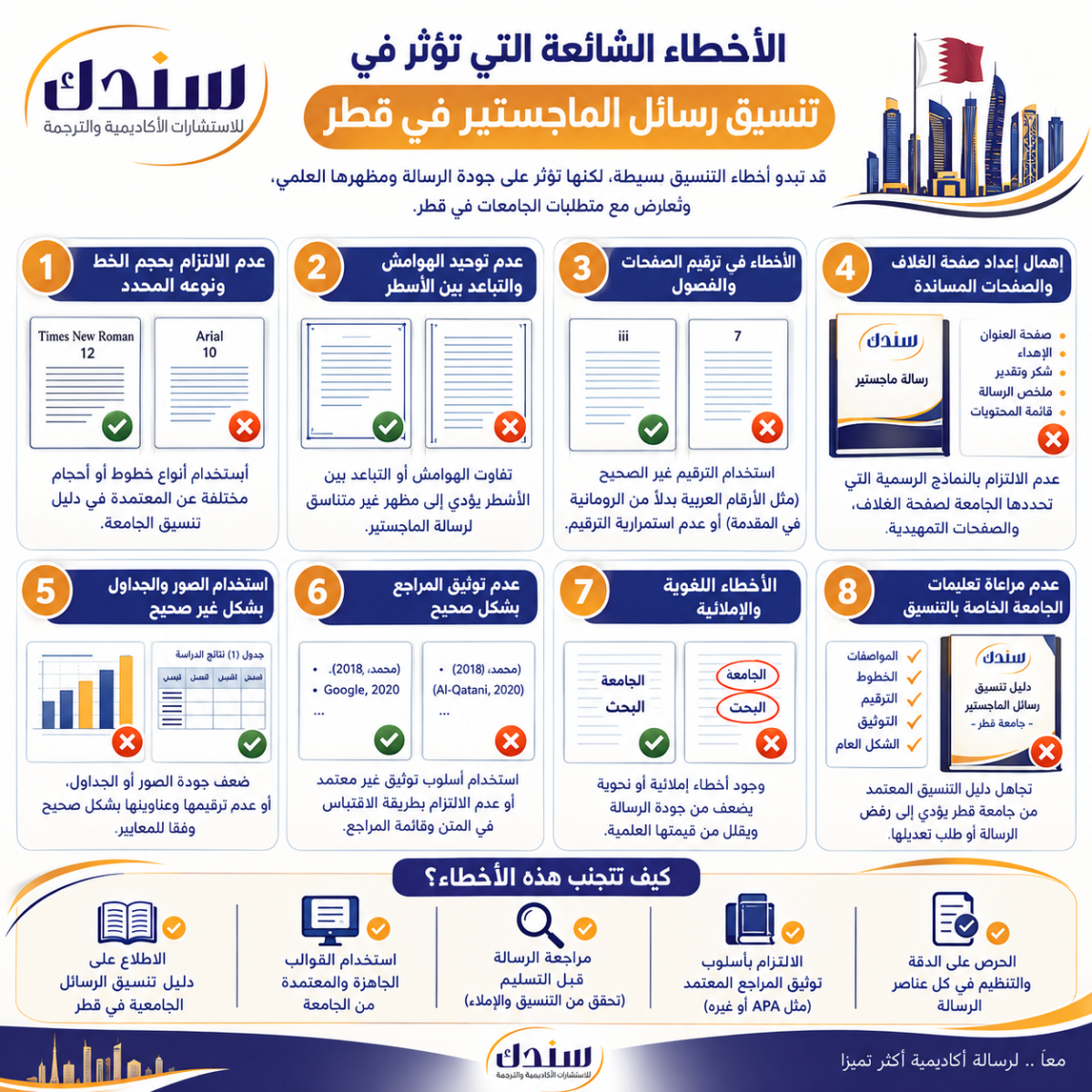 الأخطاء الشائعة التي تؤثر في تنسيق رسائل الماجستير في قطر